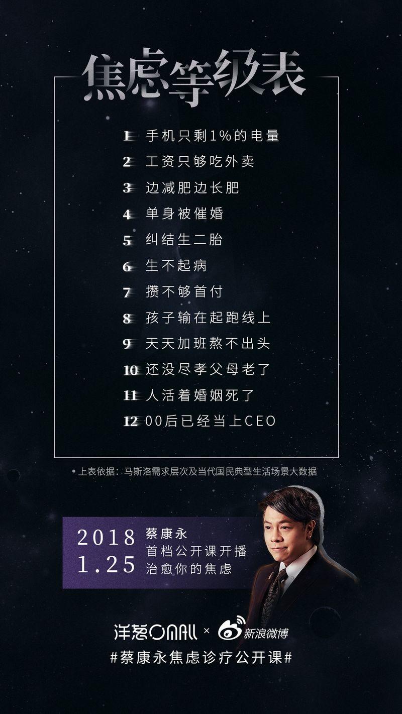 蔡康永,讓整個朋友圈都焦慮了! 蔡康永,讓整個朋友圈都焦慮了!