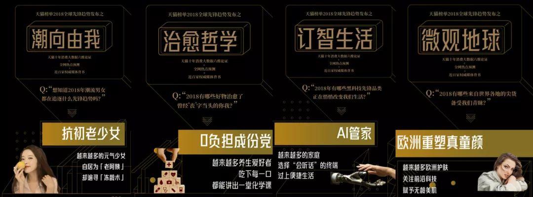 2135億新紀錄!天貓榜單發布雙11剁手圖鑒,品牌們都注意了! 2135億新紀錄!天貓榜單發布雙11剁手圖鑒,品牌們都注意了!