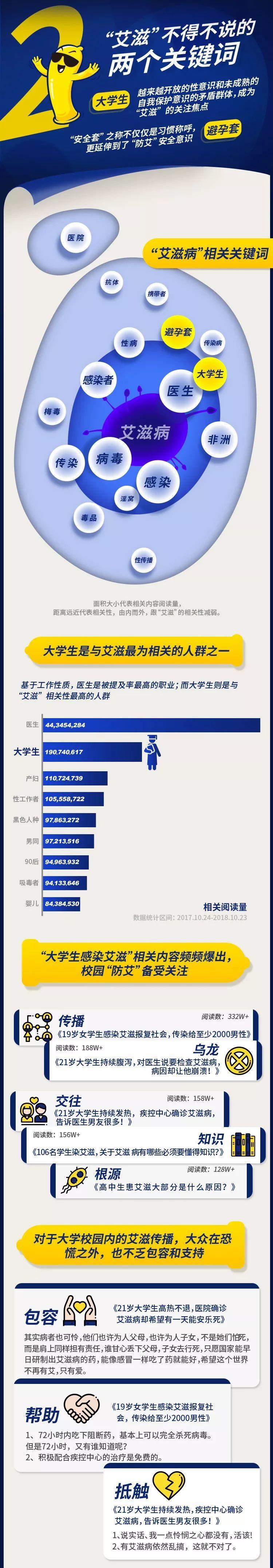 今天,被杰士邦暖到了! 今天,被杰士邦暖到了!