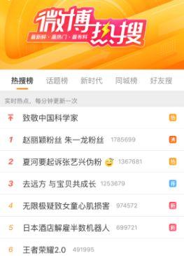 康師傅,你變了! 康師傅,你變了!