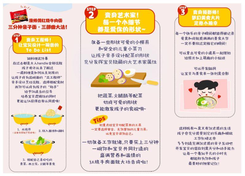 康師傅,你變了! 康師傅,你變了!