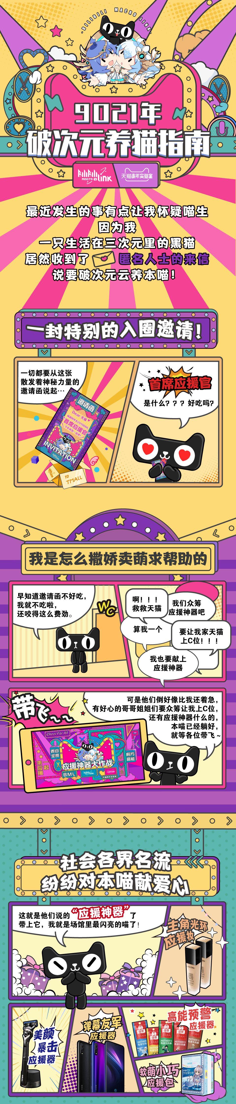 天貓×B站,搞大事! 天貓×B站,搞大事!