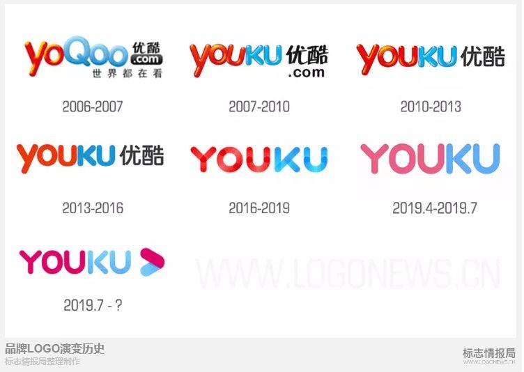 優酷又換LOGO了! 優酷又換LOGO了!