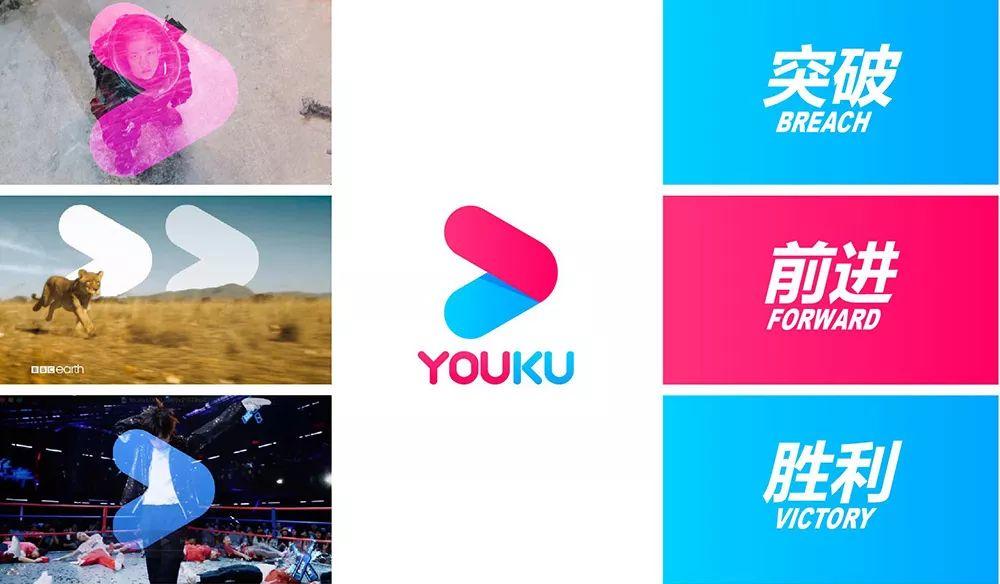 優酷又換LOGO了! 優酷又換LOGO了!