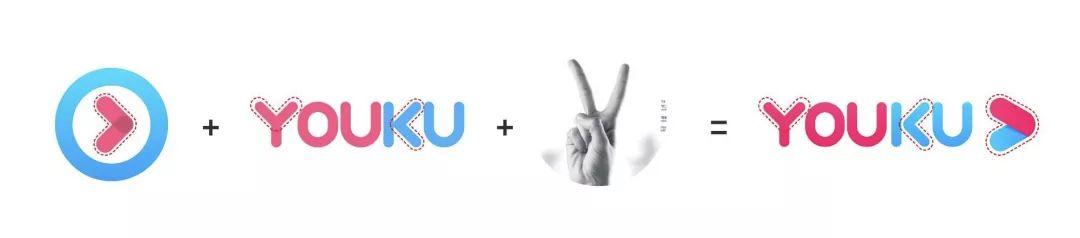 優酷又換LOGO了! 優酷又換LOGO了!