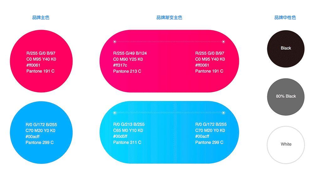 優酷又換LOGO了! 優酷又換LOGO了!