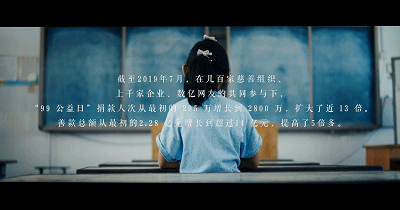 太真實!騰訊這次把公益拍絕了 太真實!騰訊這次把公益拍絕了