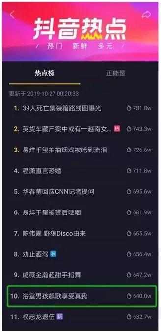 浴室男孩火了,惠達衛浴這條微電影腦洞太大 浴室男孩火了,惠達衛浴這條微電影腦洞太大