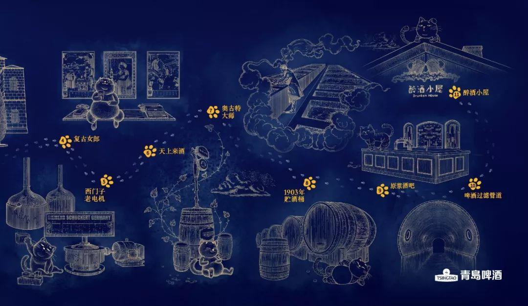 青島啤酒,很會(huì)“撩”年輕人! 青島啤酒,很會(huì)“撩”年輕人!