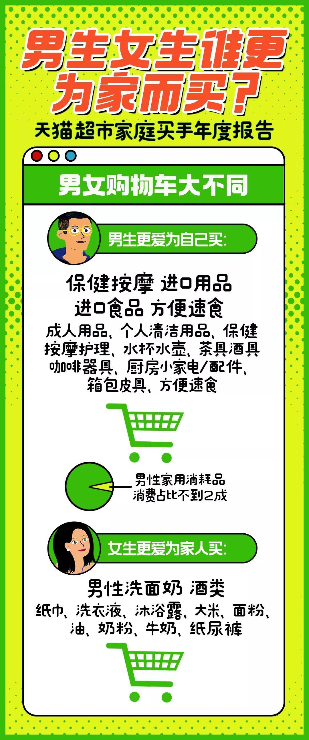 剁手黨都能領年終獎了?這是什么新操作! 剁手黨都能領年終獎了?這是什么新操作!