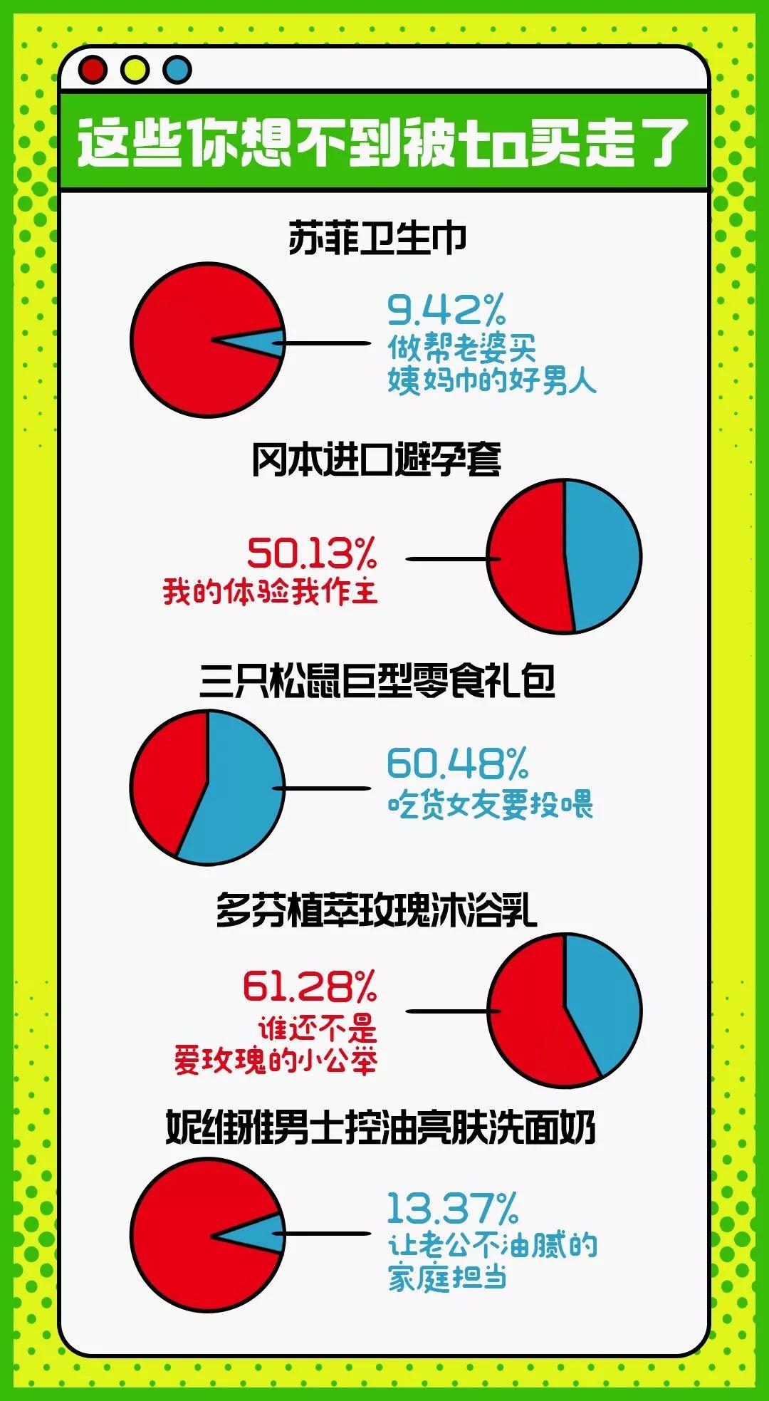 剁手黨都能領年終獎了?這是什么新操作! 剁手黨都能領年終獎了?這是什么新操作!