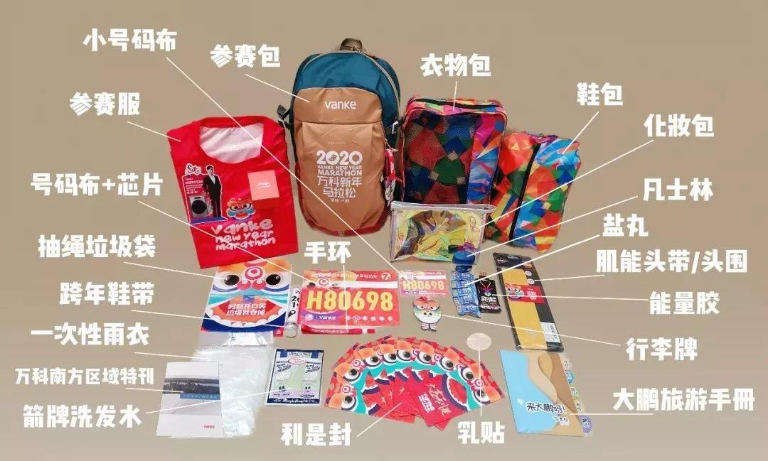 7年磨一劍,萬科跑出品牌新IP 7年磨一劍,萬科跑出品牌新IP
