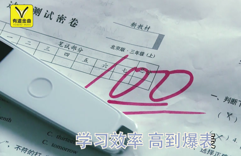 網易有道沙雕廣告又來了哈哈哈哈 網易有道沙雕廣告又來了哈哈哈哈