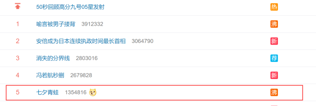 被天貓酸到了！